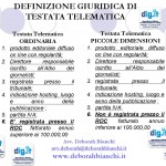 Diapositiva Definizione Testata telematica